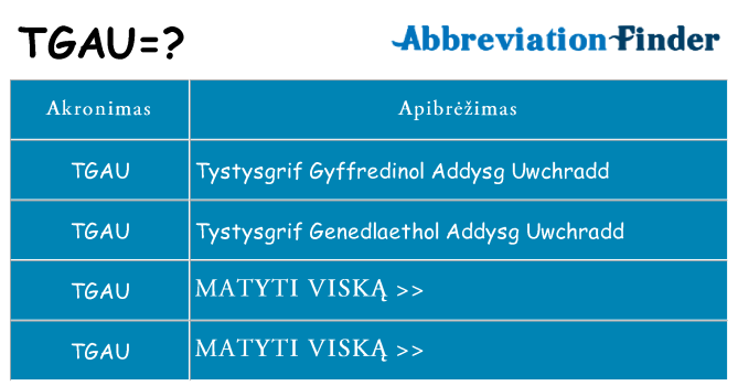 Ką tgau stovėti