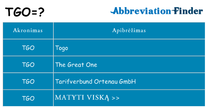 Ką tgo stovėti