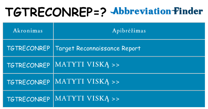 Ką tgtreconrep stovėti