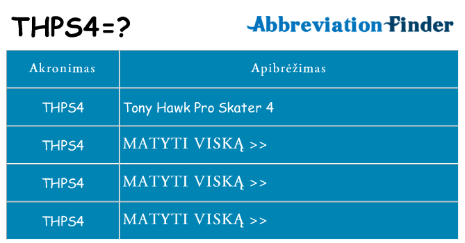 Ką thps4 stovėti