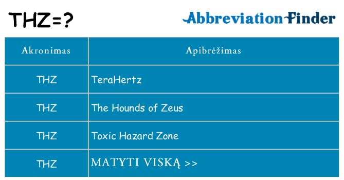 Ką thz stovėti