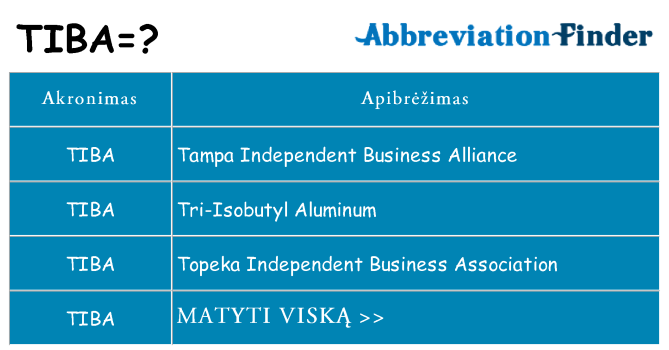 Ką tiba stovėti