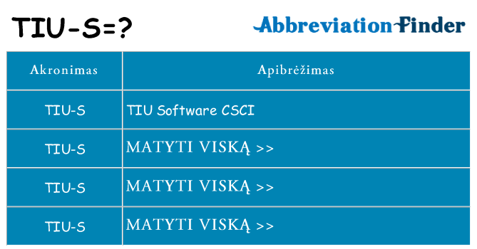 Ką tiu-s stovėti