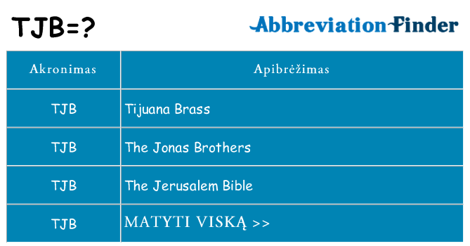 Ką tjb stovėti