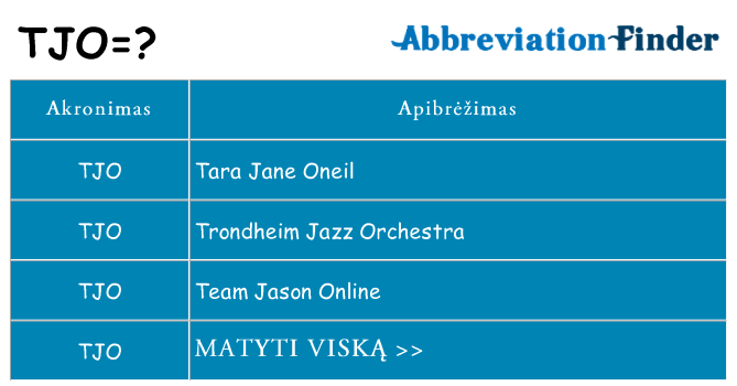 Ką tjo stovėti