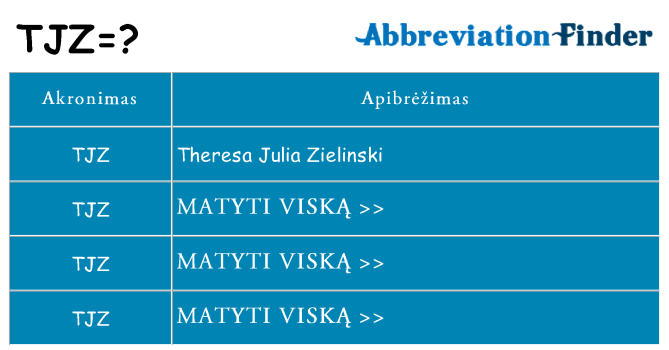 Ką tjz stovėti