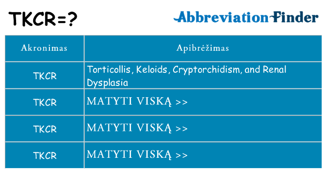 Ką tkcr stovėti