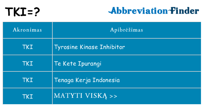 Ką tki stovėti