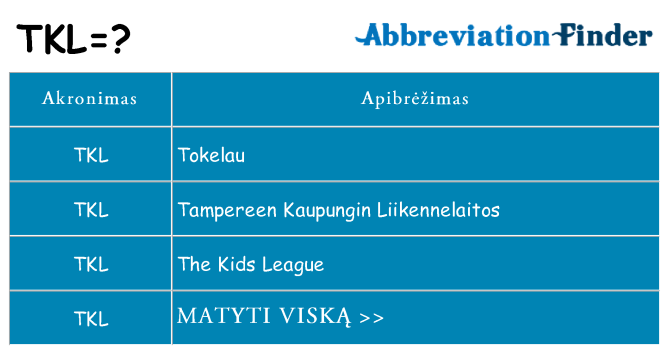 Ką tkl stovėti