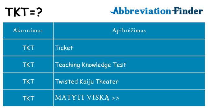 Ką tkt stovėti