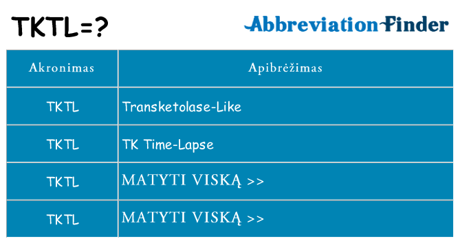 Ką tktl stovėti