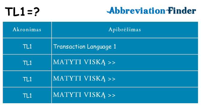 Ką tl1 stovėti