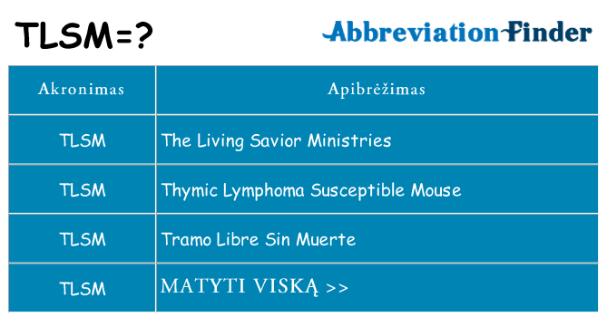 Ką tlsm stovėti