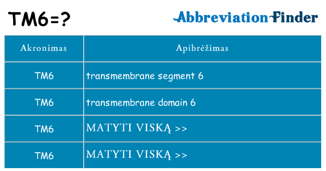 Ką tm6 stovėti