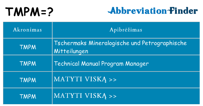 Ką tmpm stovėti