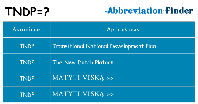 Ką tndp stovėti