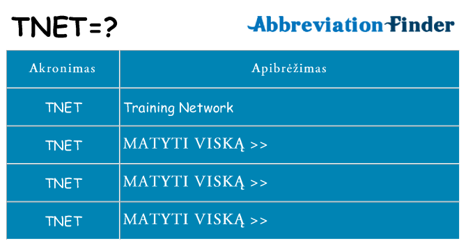Ką tnet stovėti