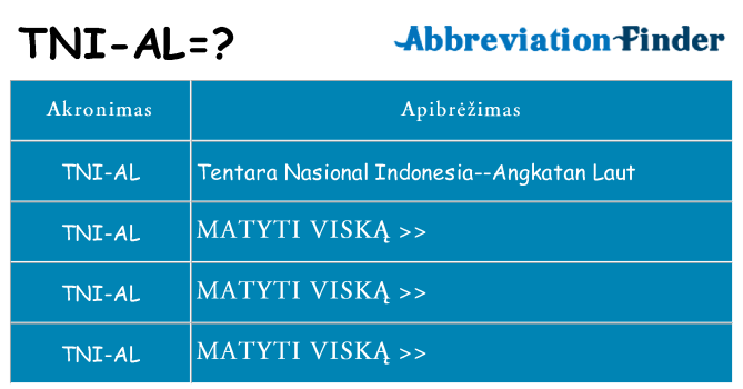 Ką tni-al stovėti