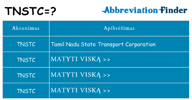 Ką tnstc stovėti
