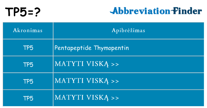 Ką tp5 stovėti