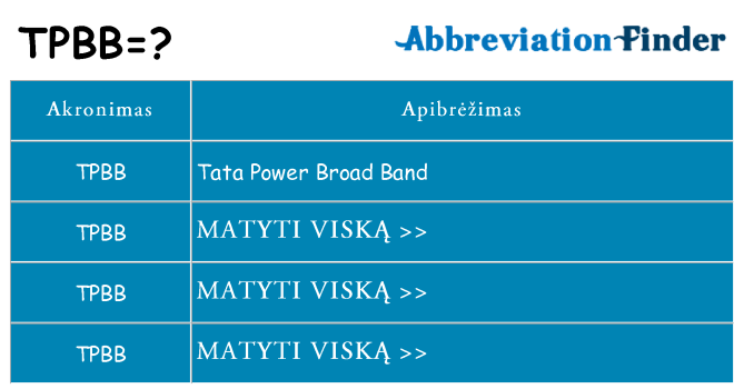 Ką tpbb stovėti