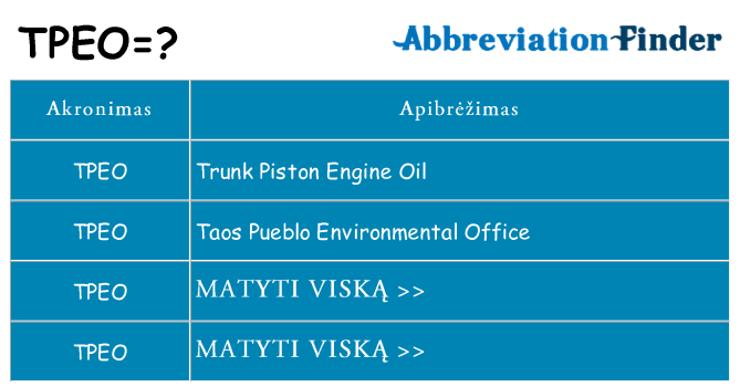 Ką tpeo stovėti