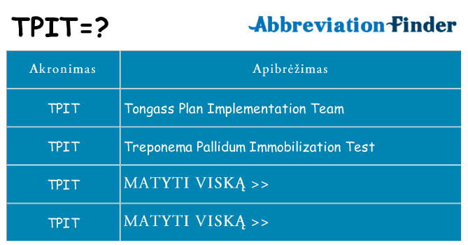 Ką tpit stovėti