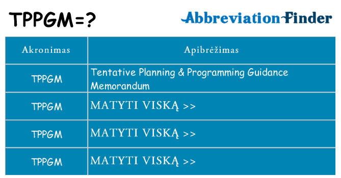 Ką tppgm stovėti