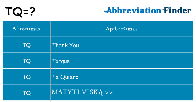 Ką tq stovėti