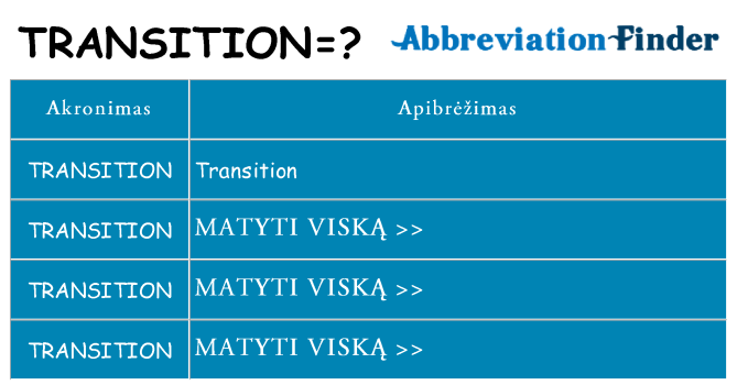 Ką transition stovėti