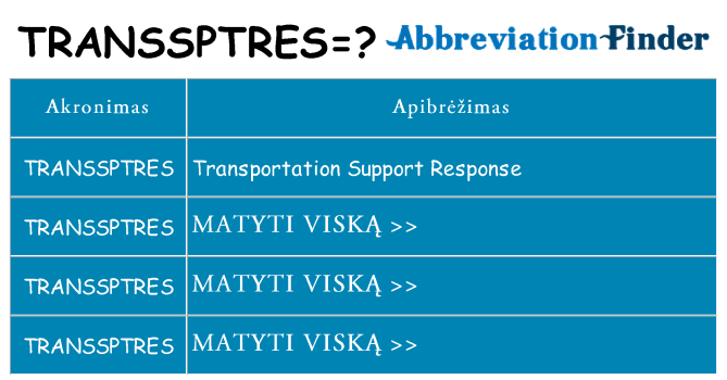 Ką transsptres stovėti