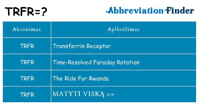 Ką trfr stovėti