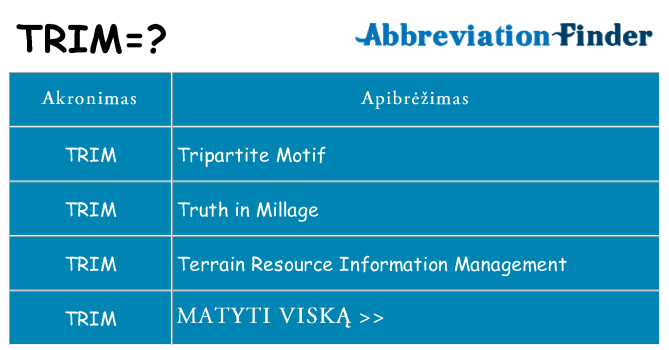 Ką trim stovėti