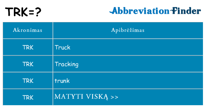 Ką trk stovėti