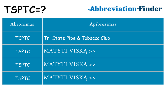 Ką tsptc stovėti