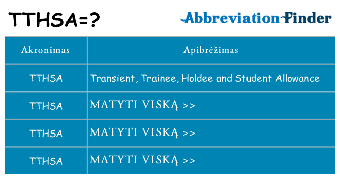 Ką tthsa stovėti