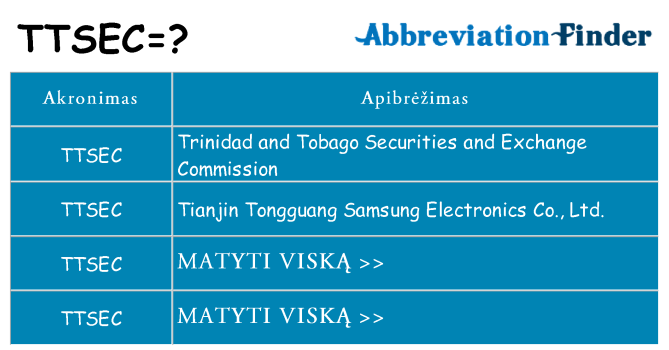 Ką ttsec stovėti