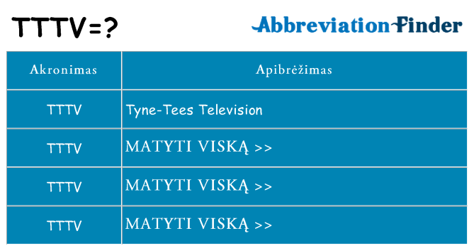 Ką tttv stovėti