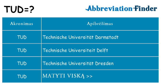 Ką tud stovėti