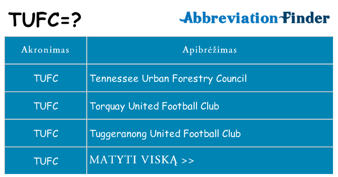 Ką tufc stovėti