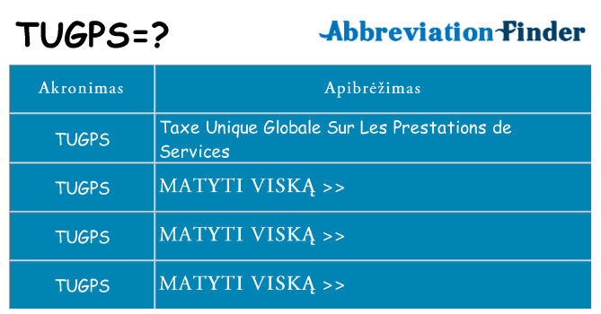 Ką tugps stovėti
