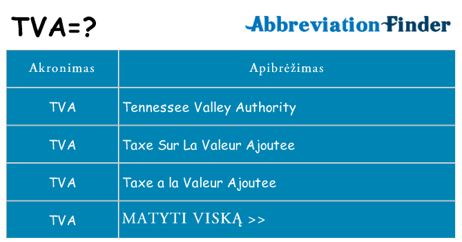 Ką tva stovėti