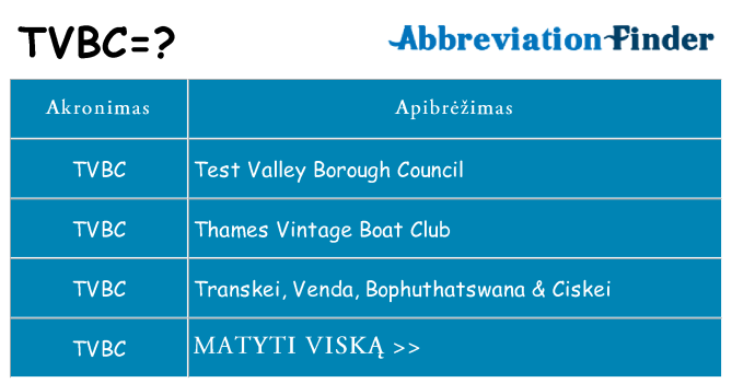 Ką tvbc stovėti