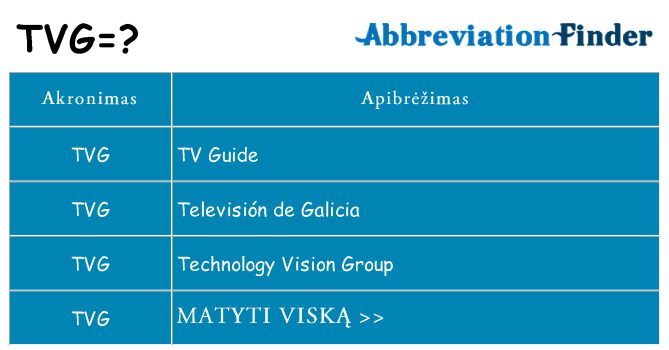 Ką tvg stovėti