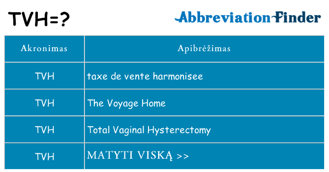 Ką tvh stovėti