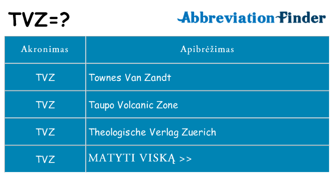 Ką tvz stovėti