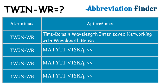 Ką twin-wr stovėti