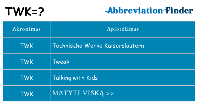 Ką twk stovėti