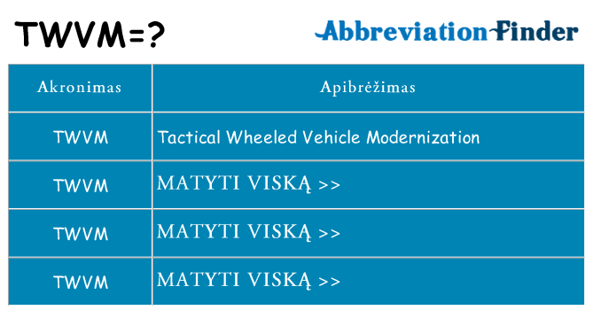 Ką twvm stovėti