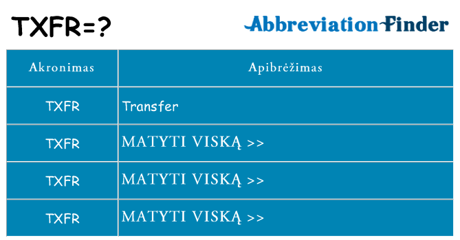 Ką txfr stovėti